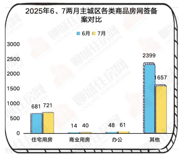 截屏2025-11-07 14.21.27.png